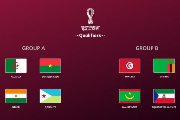 نتائج قرعة تصفيات كأس العالم 2022 أفريقيا – ونظام المباريات ومجموعة مصر والجزائر…