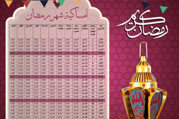 امساكية شهر رمضان 2021 لمعرفة موعد صلاة الفجر وموعد صلاة المغرب في رمضان