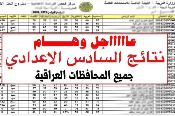 رابط نتائج السادس الاعدادي 2021 الدور الاول “ظهرت الآن” على موقع وزارة التربية والتعليم العراقية