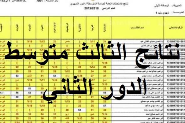 نتائج الثالث متوسط 2021 الدور الثاني “ظهرت” على الموقع الرسمي لوزارة التربية والتعليم العراقية