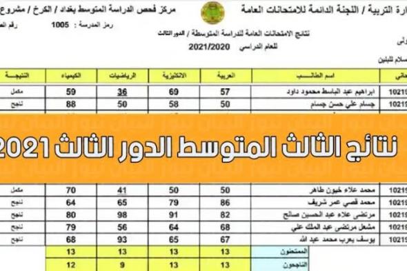 “الآن”.. معرفة نتائج الثالث متوسط ​​الدور الثالث 2021 عبر موقع وزارة التعليم العراقية
