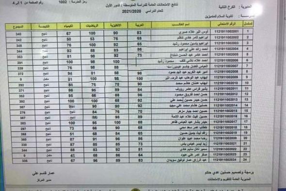 الآن إستخراج نتائج الثالث متوسط الدور الثالث بالعراق 2021 “ظهرت الآن” عبر موقع وزارة التربية العراقية