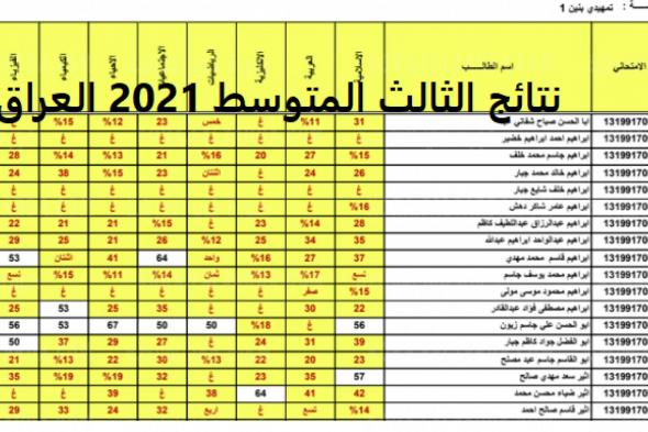 نتائج الثالث متوسط 2021 الدور الثالث “نتائجنا Pdf” لجميع الطلاب عبر موقع وزارة التربية والتعليم العراقية