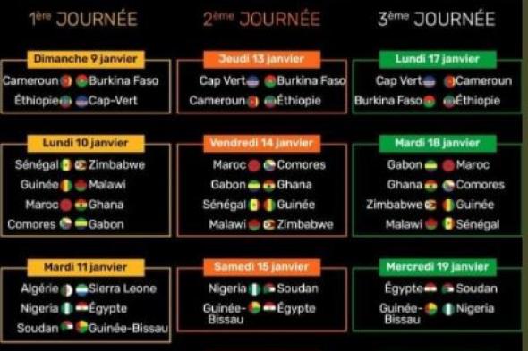 جدول مباريات كأس أمم إفريقيا 2021 والقنوات الناقلة