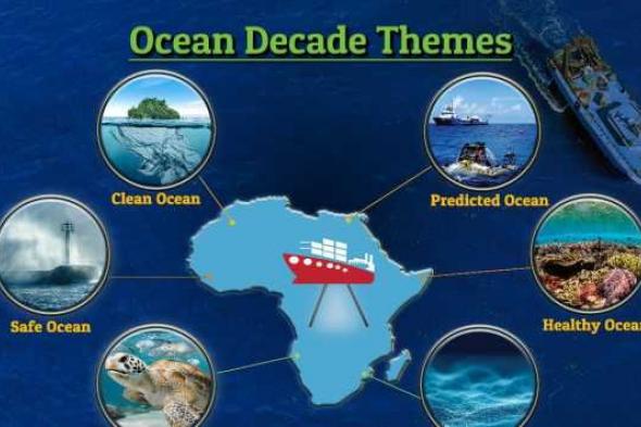 مصر تستضيف مؤتمرا دوليا لإيجاد حلول لتحديات المحيطات