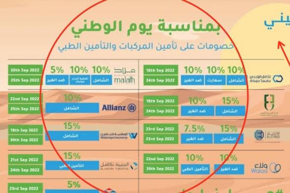 “تأميني” عروضك لتأمين السيارات لليوم الوطني السعودي 92 من أكبر الشركات للتأمين على المركبات بخصم 25%
