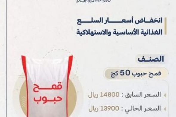 أخبار اليمن : تخفيضات سعرية لمادتي القمح والدقيق قبل رمضان (الاسعار الجديدة)