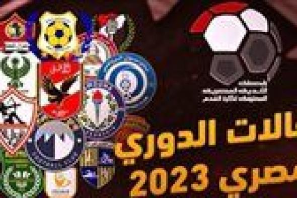 حصاد صفقات الميركاتو الصيفي 2023 في الدوري المصري