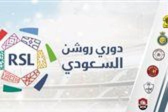 مواعيد مباريات الدوري السعودي اليوم السبت 16-9-2023 والقنوات الناقلة
