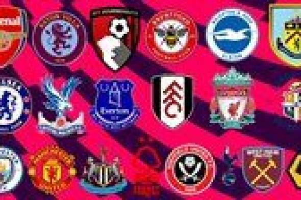 جميع مباريات الدوري الإنجليزي اليوم السبت 16-9-2023