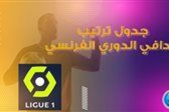 ترتيب هدافي الدوري الفرنسي.. هل ينجح مصطفى محمد في خطف لقب الهداف؟