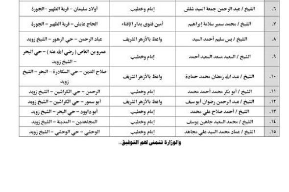 انطلاق قافلة دعوية مشتركة بين الأزهر والأوقاف والإفتاء إلى شمال سيناء الجمعة القادمة