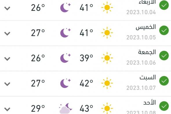 "ارتفاع الحرارة إلى مستويات خطيرة".. اعرف حالة الطقس في مكة المكرمة