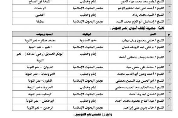 قافلة دعوية مشتركة بين الأزهر والأوقاف إلى الغربية وأسوان الجمعة القادمة