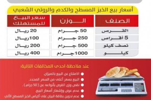 أخبار اليمن : حملة ضبط مخالفي التسعيرة الجديدة للخبز تبدأ غداً