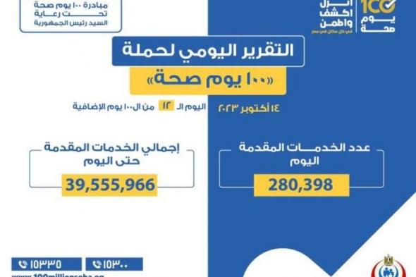 الصحة تعلن التقرير اليومي لحملة «100 يوم صحة»