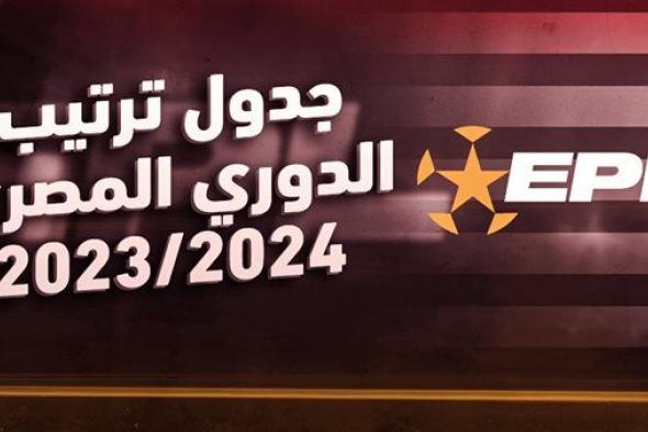 ترتيب الدوري المصري قبل مباريات اليوم الأحد