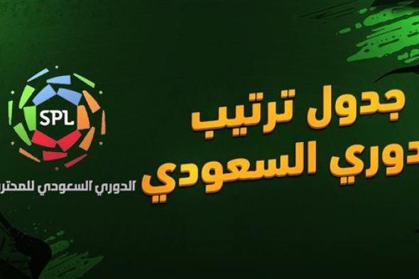 ترتيب دوري روشن السعودي قبل مباريات الاتحاد والنصر