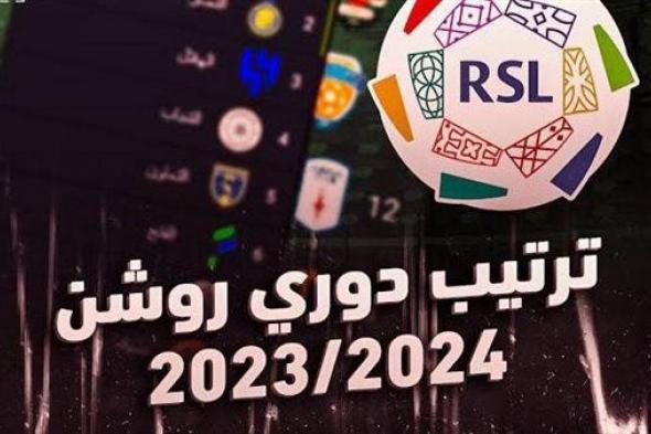 ترتيب دوري روشن السعودي بعد فوز الهلال أمام الوحدة اليوم الجمعة 15-12-2023