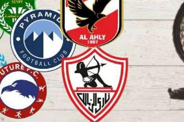 مواعيد مباريات اليوم الإثنين 1-1-2024 في الدوري المصري والقنوات الناقلة
