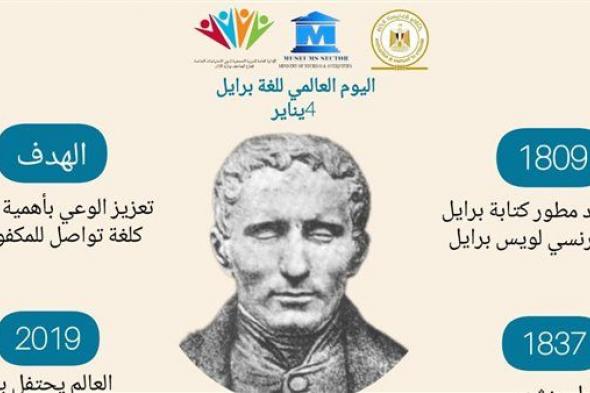 الآثار تستعرض جهودها في خدمة ذوي الهمم بالمتاحف المصرية