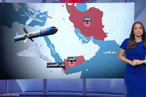 العالم اليوم - مصادر يمنية: دفعة من الصواريخ تصل إلى الحديدة