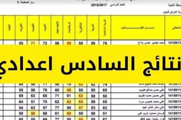 مبروك النجاح.. نتائج السادس الإعدادي في العراق 2024 موقع وزارة التربية العراقية