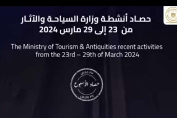 حصاد نشاط وزارة السياحة والآثار في أسبوع من 23 إلى 29 مارس...