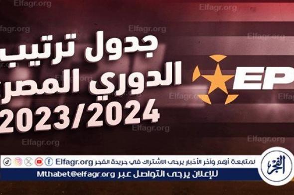 جدول ترتيب الدوري المصري 2023-2024 قبل مباريات اليوم الثلاثاء