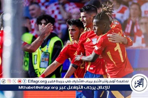 موعد انطلاق مباراة إسبانيا أمام ألبانيا اليوم الإثنين في أمم أوروبا والقنوات الناقلة